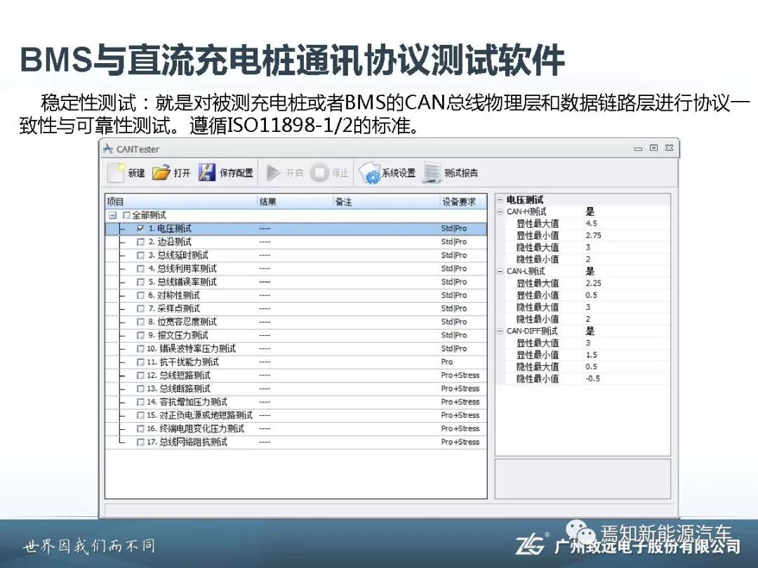 公众号微商城 第289页