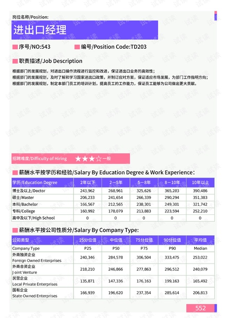 最新域,高速应对逻辑_进口版94.351