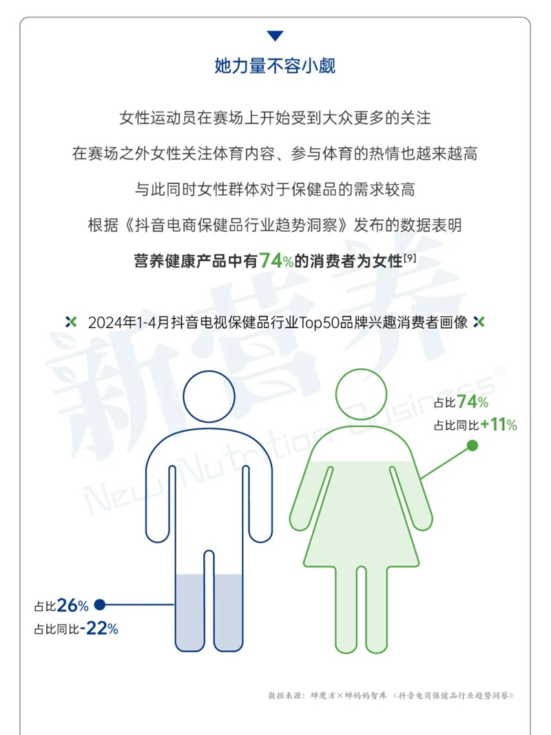 最新女同,数据整合决策_运动版94.632