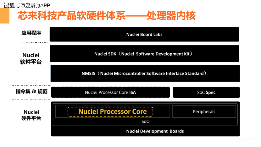 最新封面番号,科技成果解析_运动版94.690