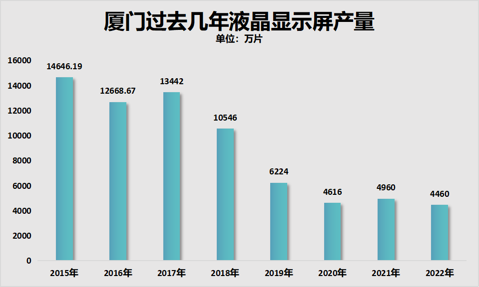 电子商务 第295页