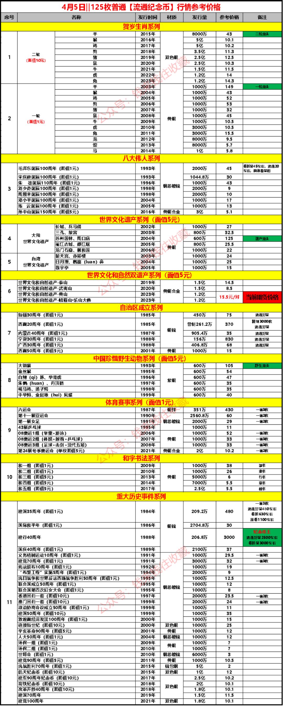 最新期货行情,实践数据分析评估_见证版94.614