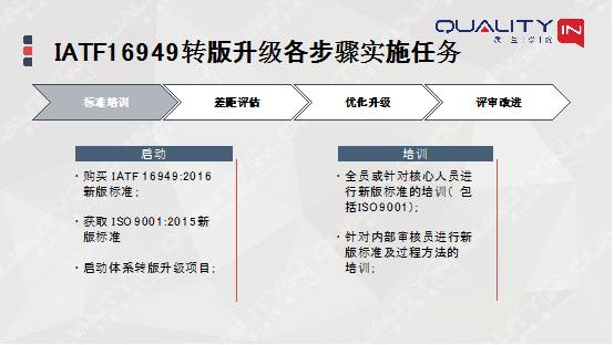 最新欢,稳固计划实施_工具版94.543