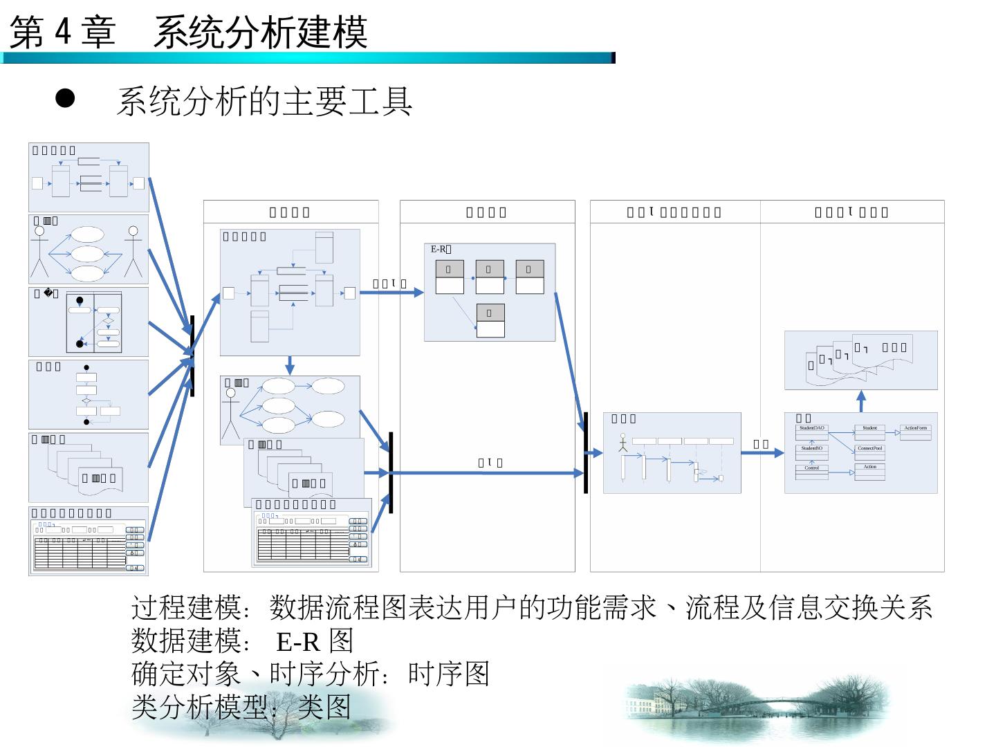 最新款现代,系统分析方案设计_传达版94.977