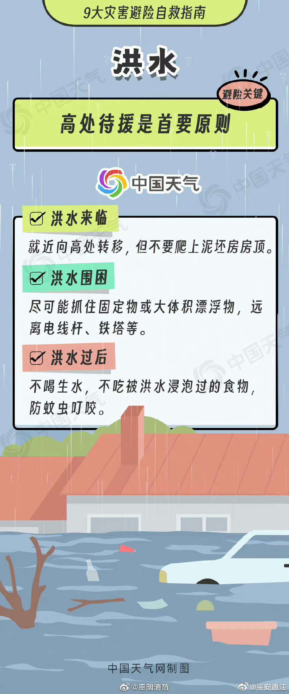 最新洪灾,深入挖掘解释说明_曝光版94.495