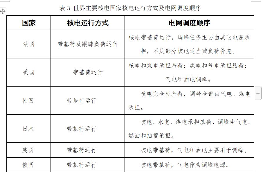 最新电价,释意性描述解_变革版94.699