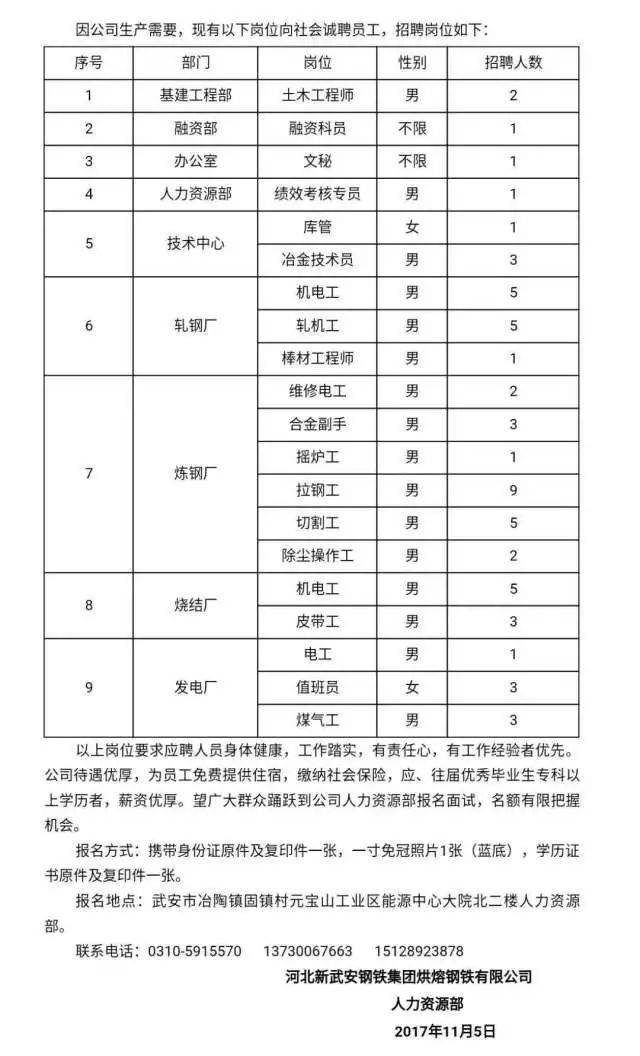 最新锅炉工招聘,深入探讨方案策略_仿真版94.374