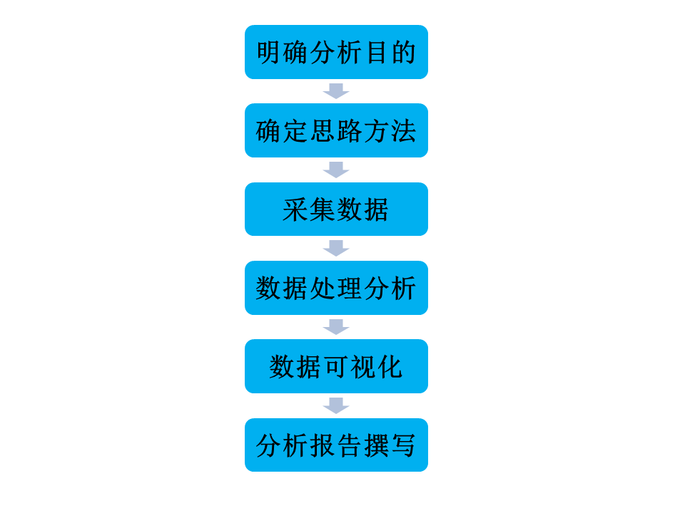 最新韩,专业数据点明方法_显示版94.897