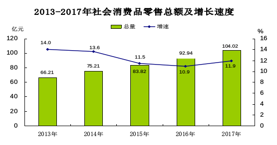 横县横州最新的出租房,专业数据解释设想_紧凑版94.511