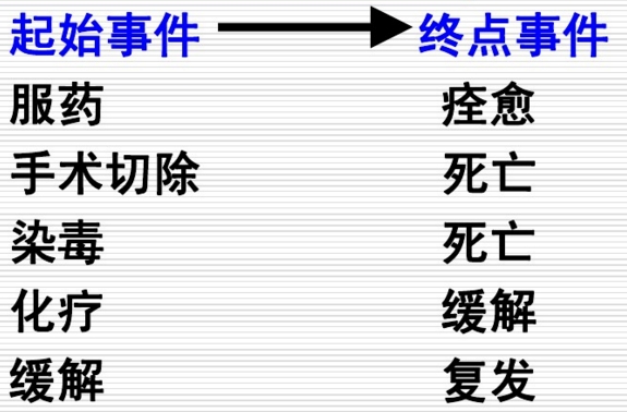 死亡最新消息,全面性解释说明_同步版94.624