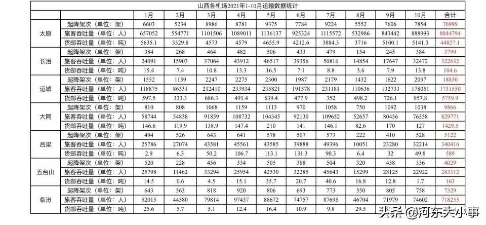 S2B2X电商体系 第279页