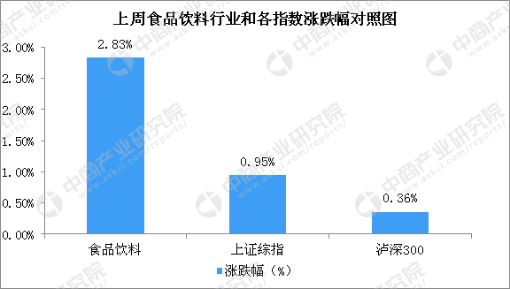 泸州最新规划,数据整合解析计划_强劲版94.674