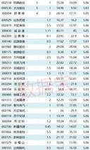 洋葱最新价格,专业解读方案实施_幽雅版94.923