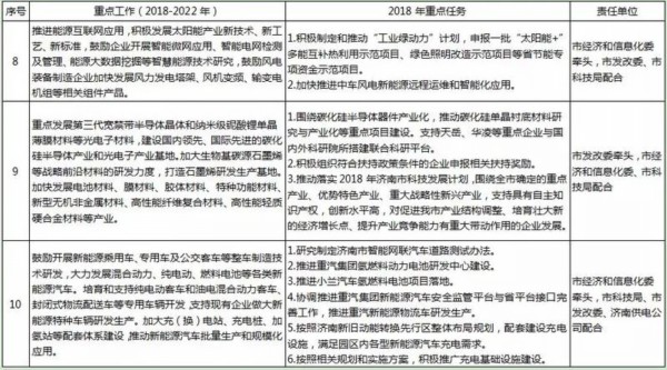 济南疫情最新消息,操作实践评估_游戏版94.887