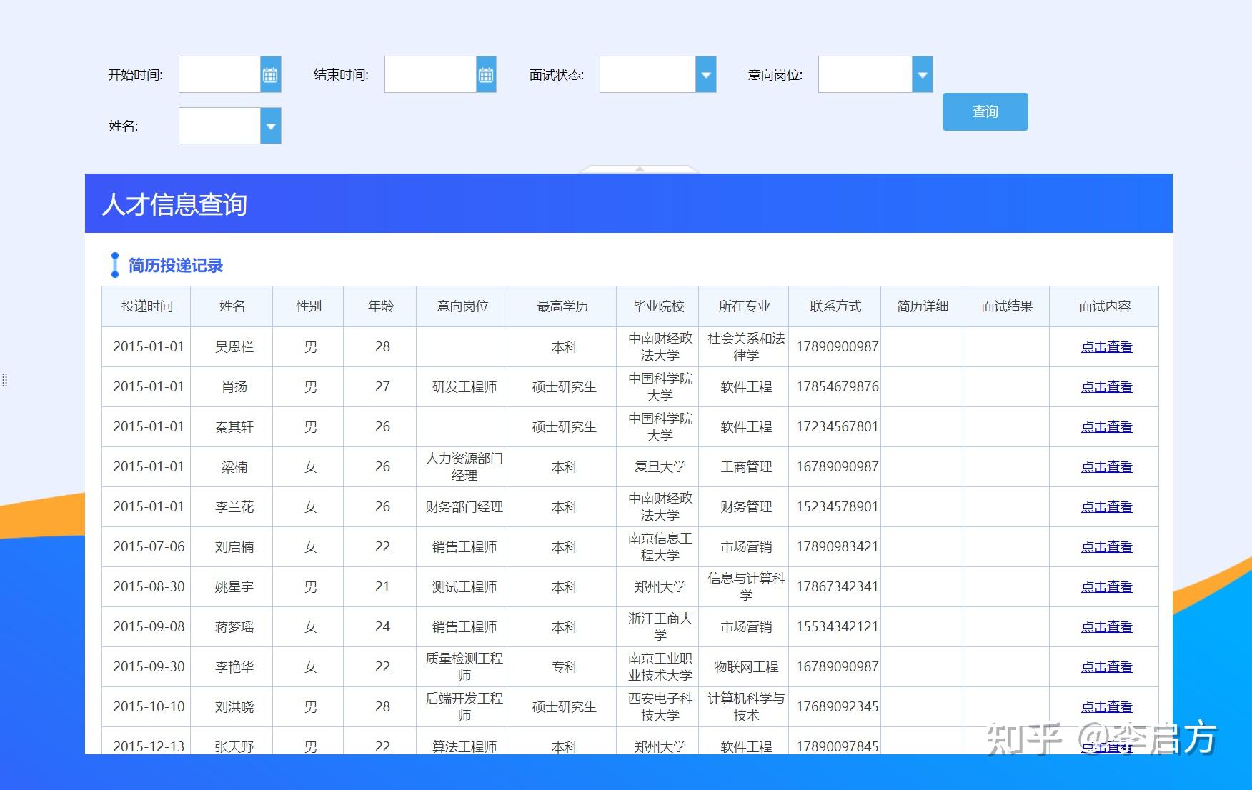 S2B2X电商体系 第275页