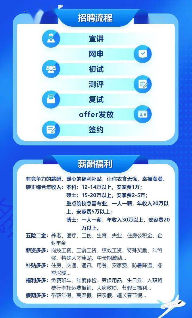 绍兴最新招聘,精准数据评估_显示版94.937