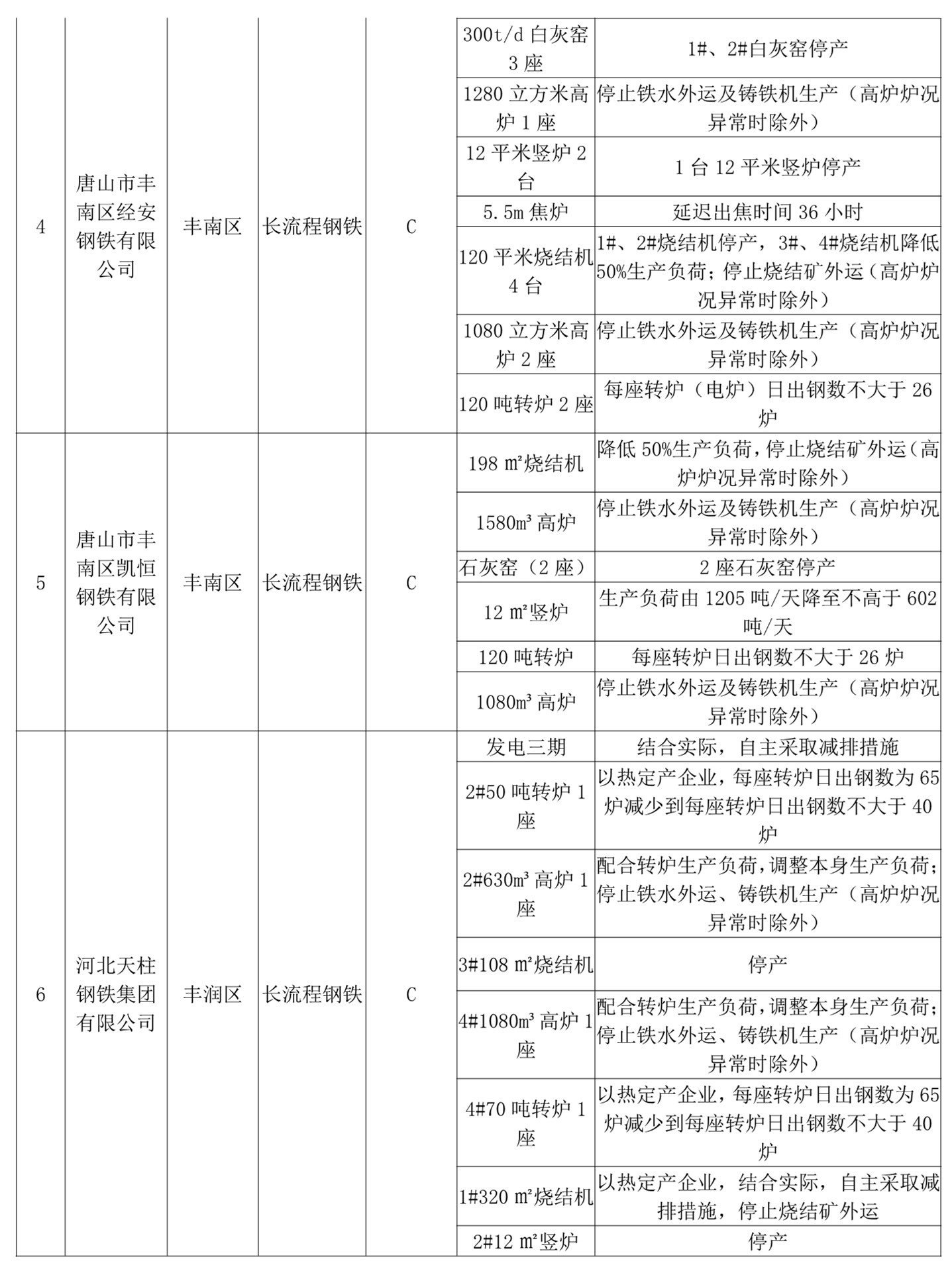 锦州天合化工最新消息,专业解读评估_创造力版94.803