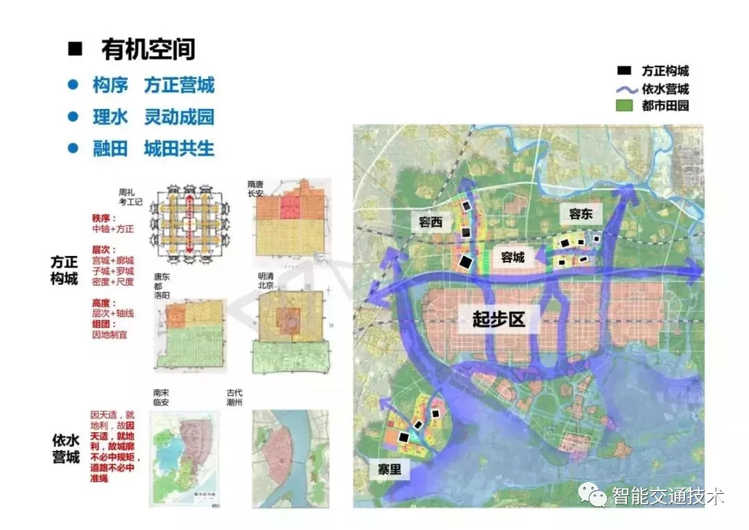 雄安新区最新,稳健设计策略_晴朗版94.650