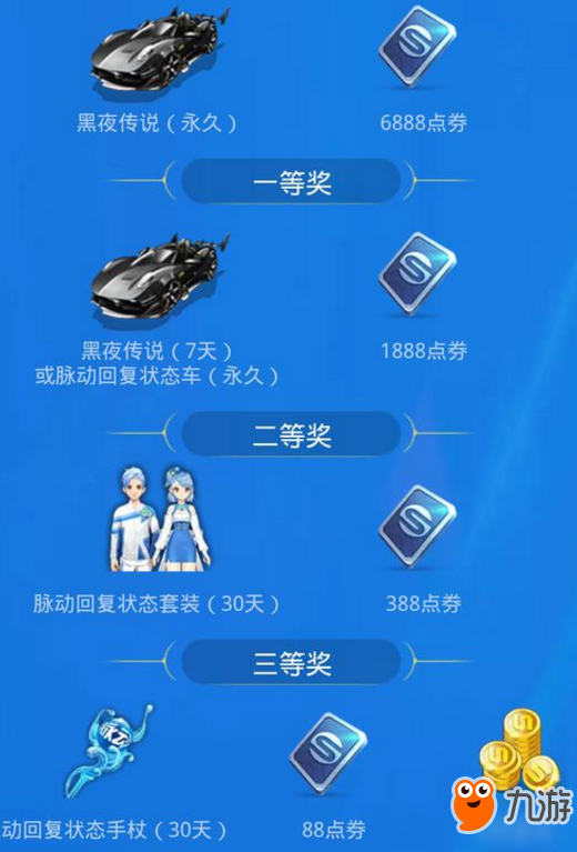 飞车活动最新活动,数据驱动决策_旅行者特别版94.372