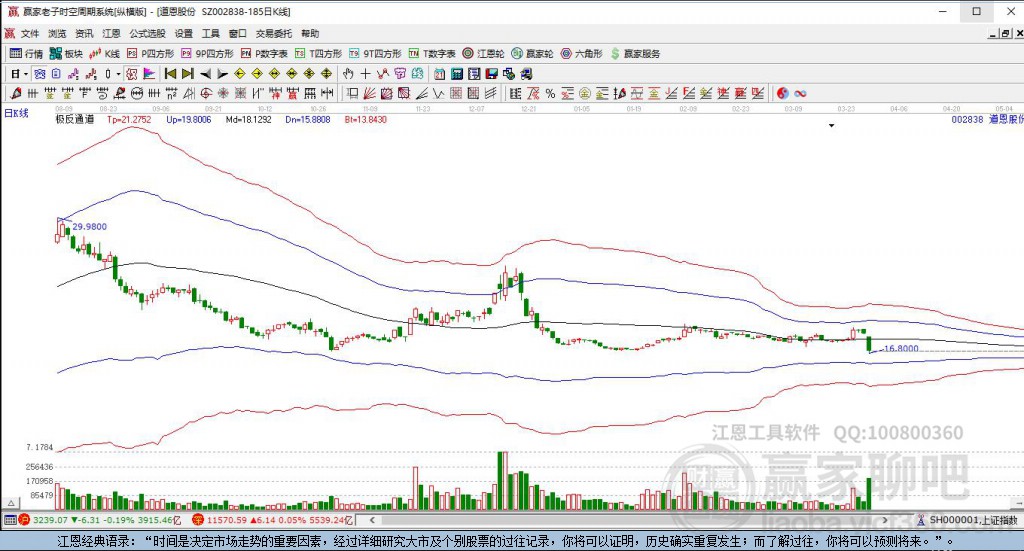 道恩股份最新消息,道恩股份最新消息,科技前沿的产品革新,引领未来生活新潮流