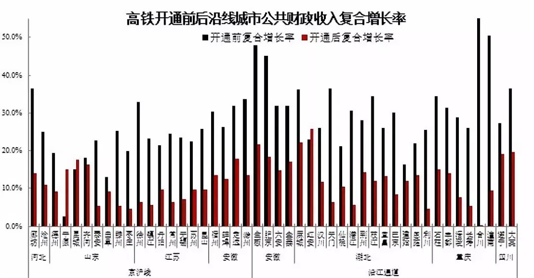 铁路涨薪最新动态，时代进步与行业繁荣共促铁路工资增长