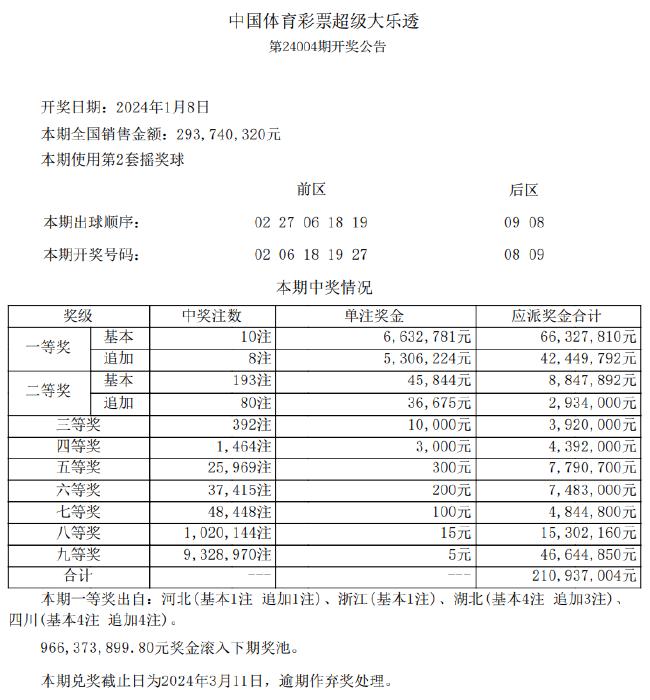 123699港澳彩开奖结果查询,统计材料解释设想_多媒体版22.852