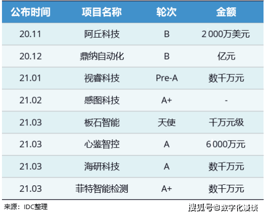 公众号微商城 第267页