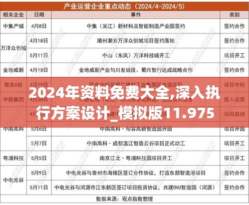 2024全年资料免费大全功能介绍,投资利润率_强劲版22.570