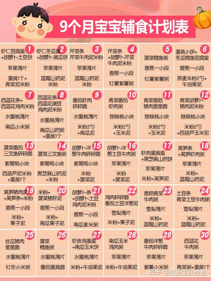 第1131页