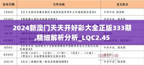 2024年天天开好彩大全,理论考证解析_薪火相传版22.585