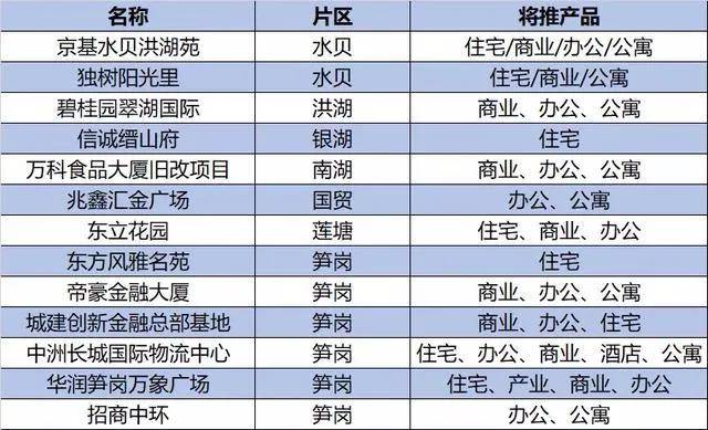 2024年新澳门天天开好彩大全,策略调整改进_原创版22.543