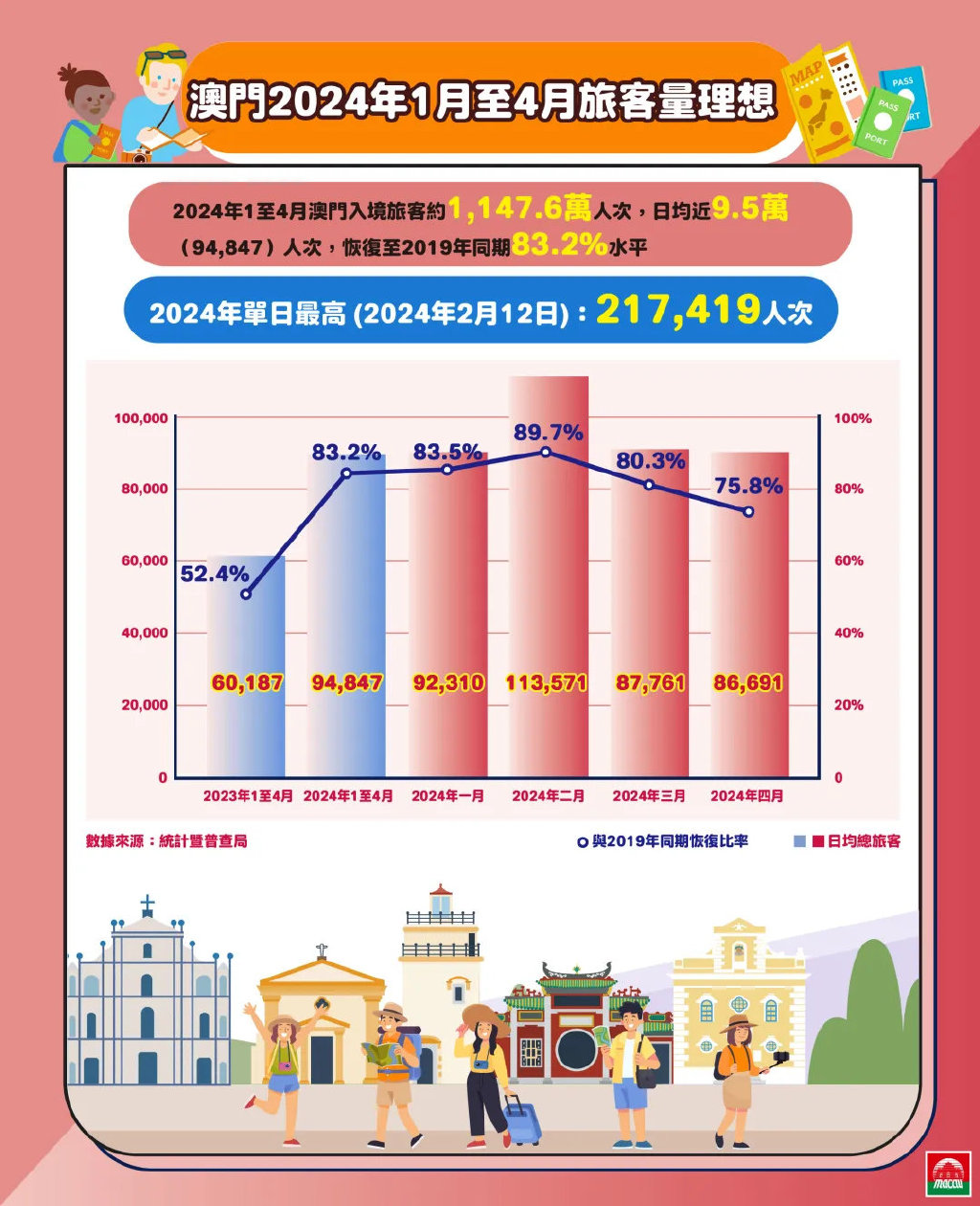 2024年新澳门正版资料,专业数据点明方法_游戏版22.668