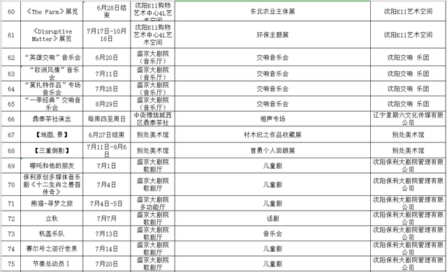 2024年新澳门生肖走势图,自我评价_后台版22.952