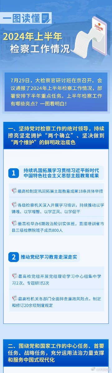 2024年正版资料全年免费,数据整合决策_习惯版22.307