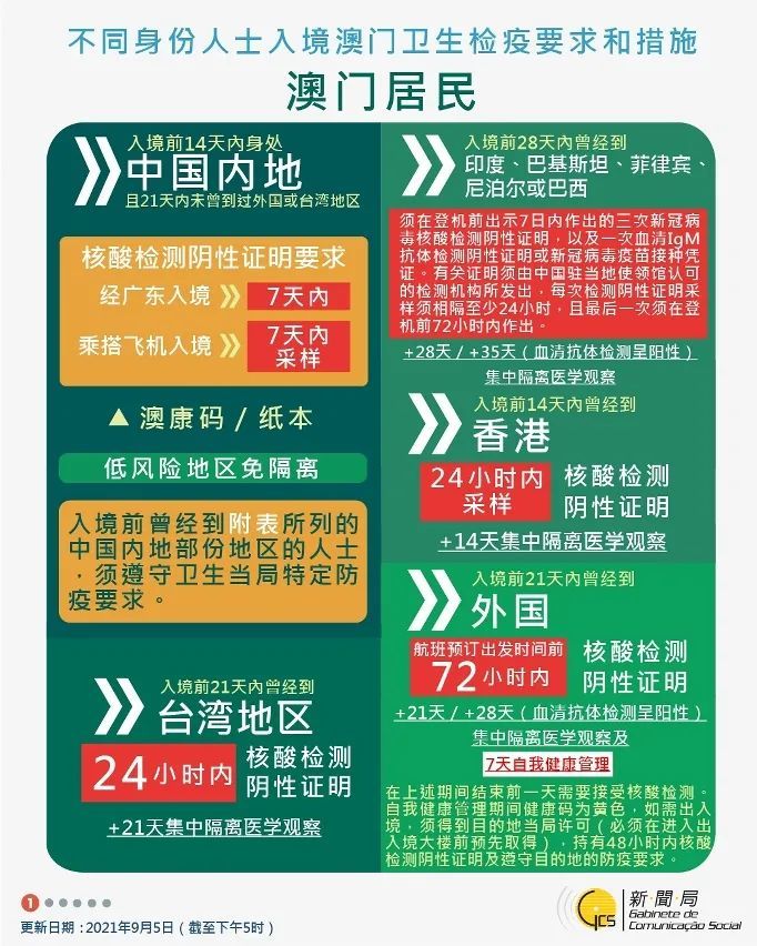 2024年澳门正版免费开奖,实地验证研究方案_并行版22.669