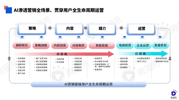 2024年管家婆一奖一特一中,即时解答解析分析_社交版22.432