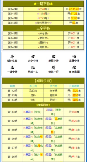 2024年黄大仙三肖三码,全面设计实施_黄金版22.285