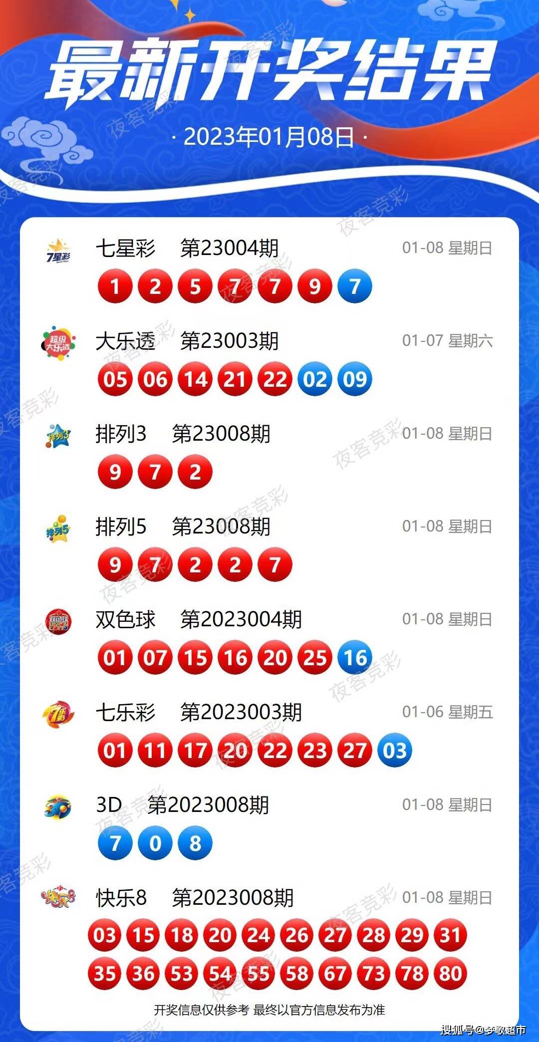 2024新澳开奖记录,实地应用实践解读_品牌版22.222