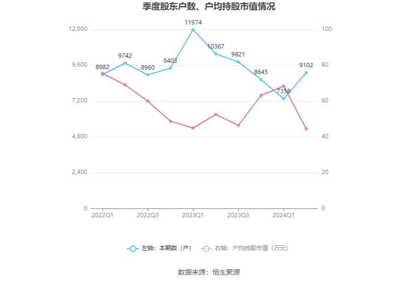 2024新澳门开奖走势图,科学数据解读分析_随身版22.402