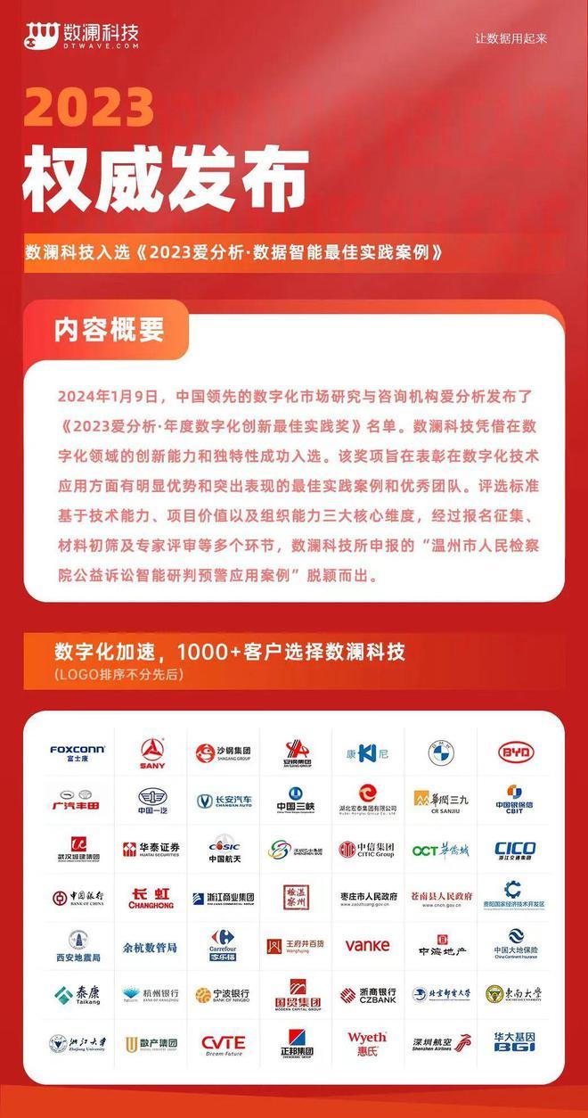 2024新门最准最快资料,实地应用实践解读_高速版22.150