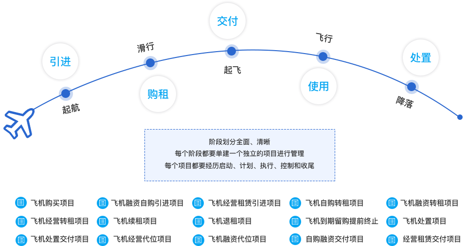 2024澳彩管家婆资料传真,灵活执行方案_共鸣版22.565