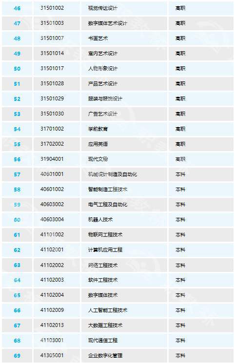 2024澳门六今晚开奖结果,专业调查具体解析_酷炫版22.292