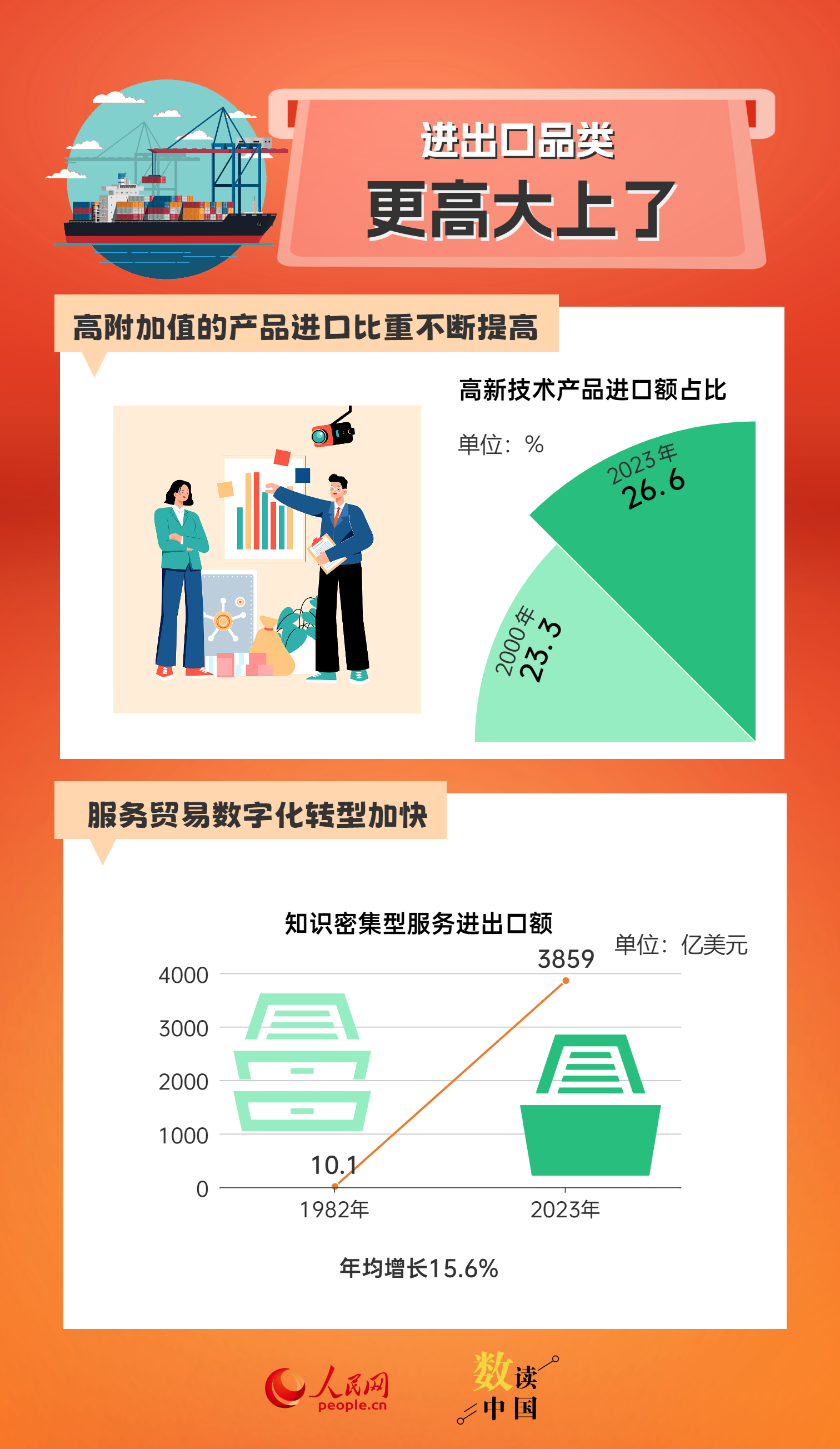 2024澳门天天开好彩免费大全,数据引导设计方法_随意版22.704