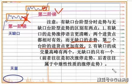 公众号微商城 第262页