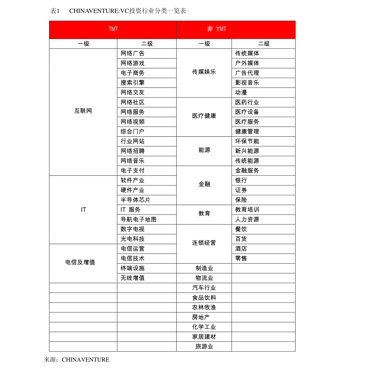 2024资科大全正版资料,安全性方案执行_颠覆版22.196