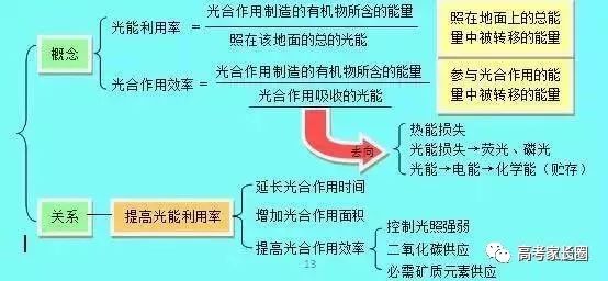第1097页