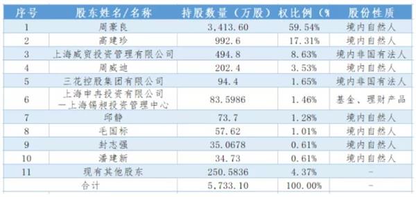 626969澳彩资料2024年,全面性解释说明_黑科技版22.959