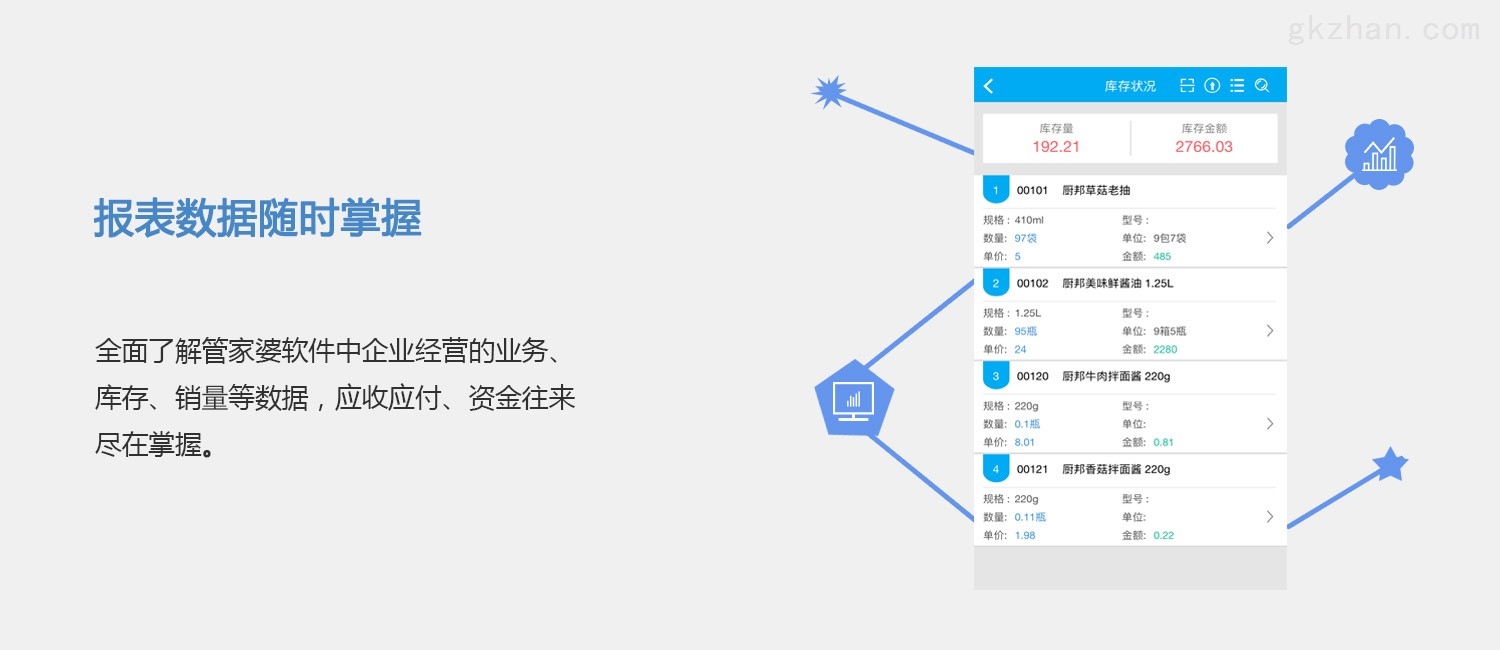 7777888888管家婆免费,实证数据分析_智巧版22.513