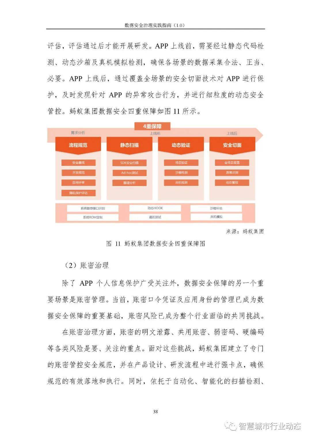 电子商务 第258页