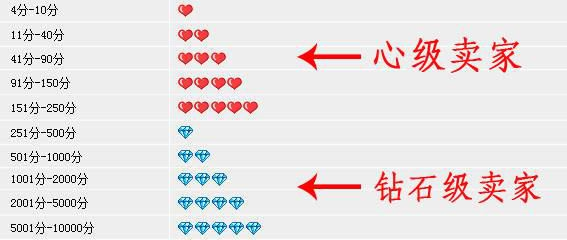 三肖必中三期必出资料,仿真方案实施_家庭版22.218